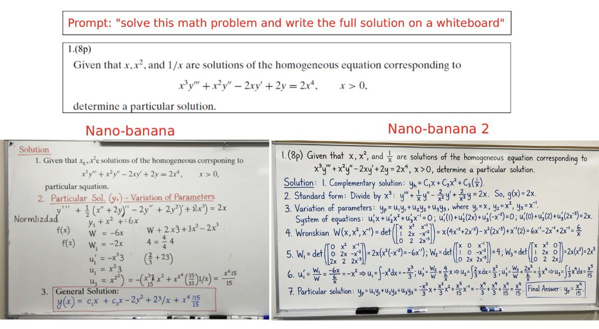 📐 Complete Mathematical Reasoning Process: Nano Banana 2 vs Original